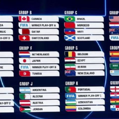 Mundial 2026: Así quedaron los grupos de la Copa del Mundo