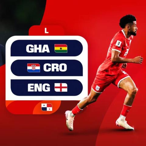 Panamá en la Copa Mundial de la FIFA: perfil y trayectoria de la selección