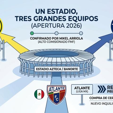 El Estadio Azteca recupera su brillo