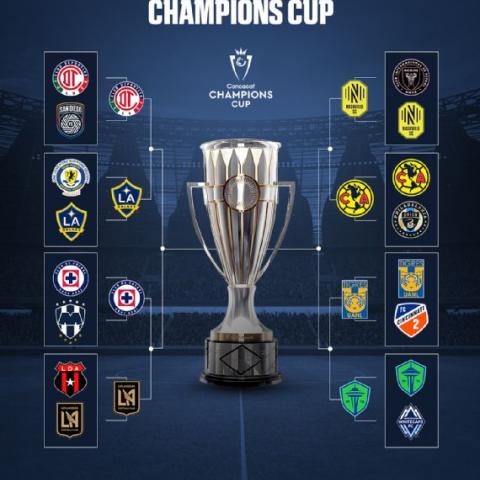 Concacaf Champions Cup: fechas y horarios de cuartos de final