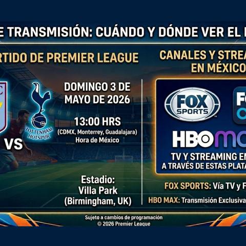 Aston Villa vs. Tottenham