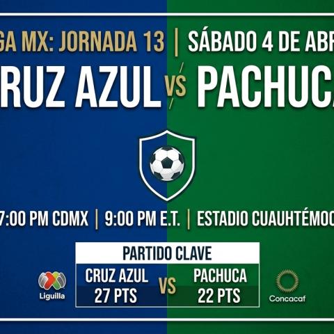 Cruz Azul y Pachuca