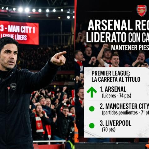 El Arsenal recupera la cima