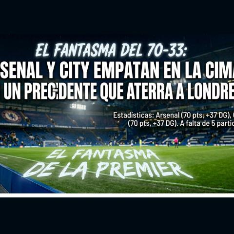 El fantasma del 70-33