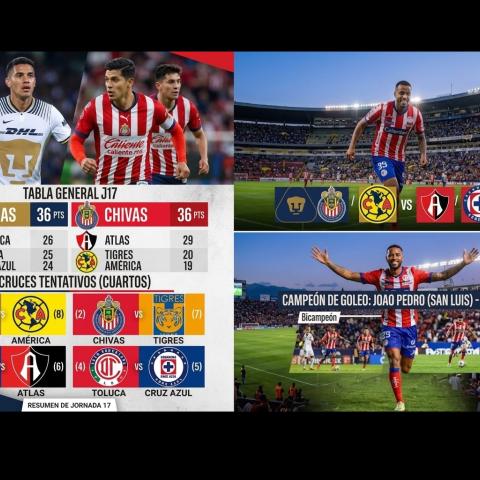 Jornada 17 del Clausura 2026