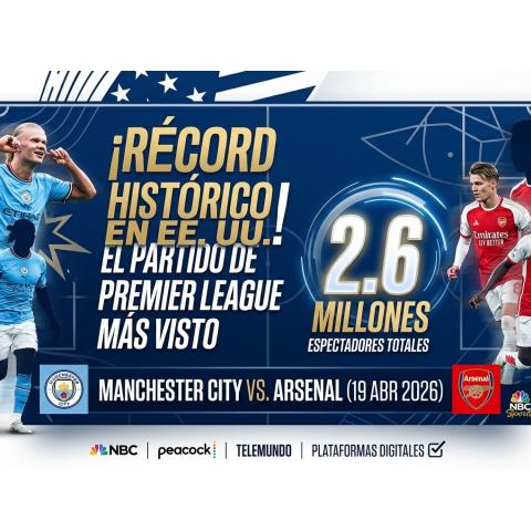 Manchester City vs. Arsenal