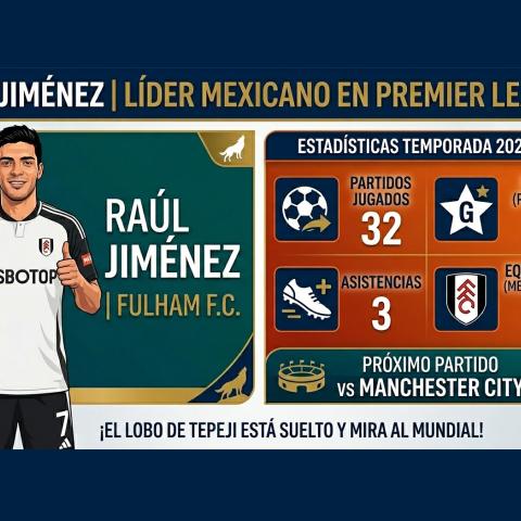 Raúl Jiménez