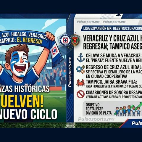 Plazas históricas