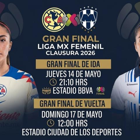 América y Rayadas