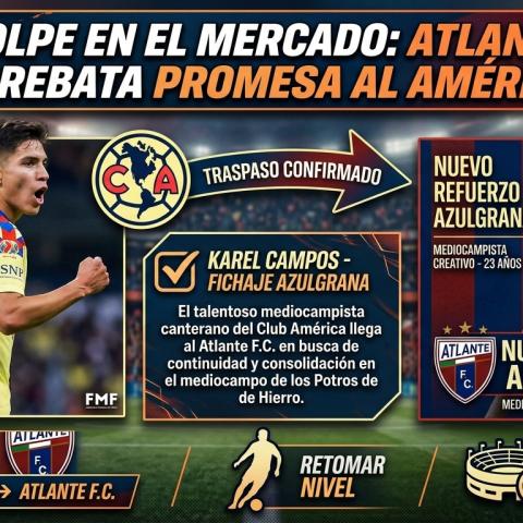  Atlante arrebata joven promesa al Club América 