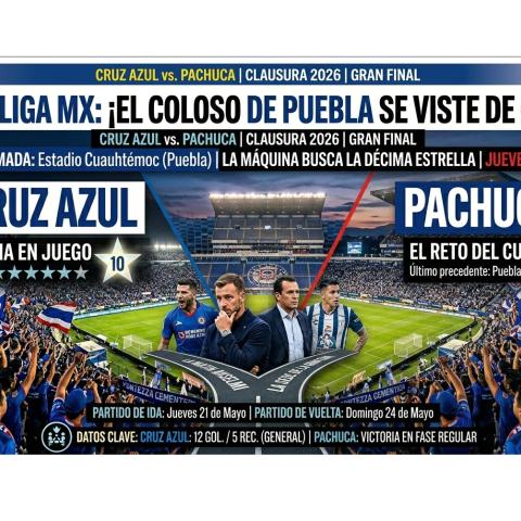 El Estadio Cuauhtémoc