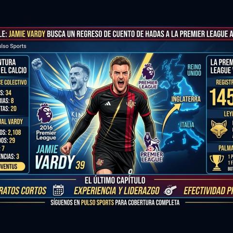 Jaime Vardy