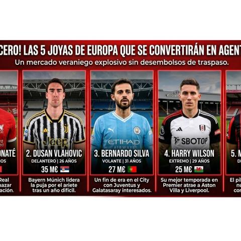 Las 5 joyas de Europa