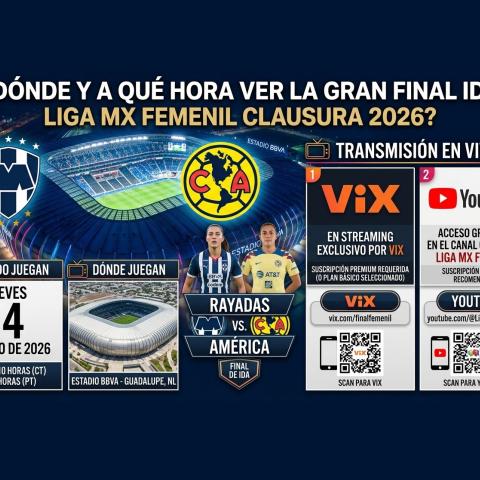 Rayadas y América 