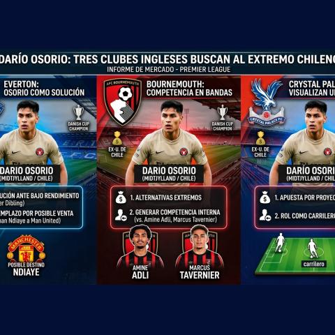 Tres clubes ingleses