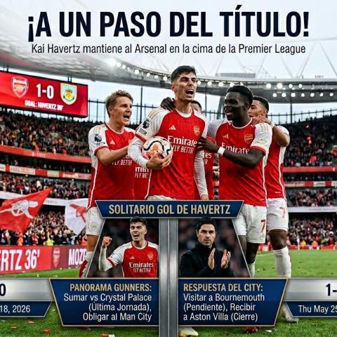  Un solitario gol de Havertz