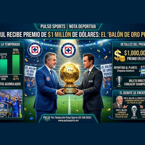 ¡EL BALÓN DE ORO PURO! 