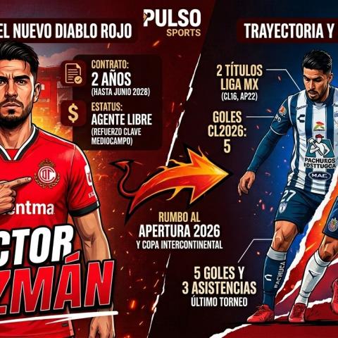 ¡El 'Pocho' se viste de Diablo!