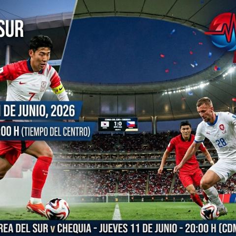 Corea del Sur y Chequia