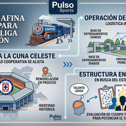  Liga de Expansión