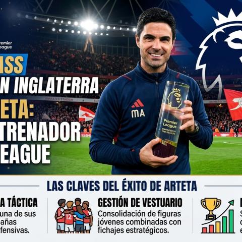 Masterclass española