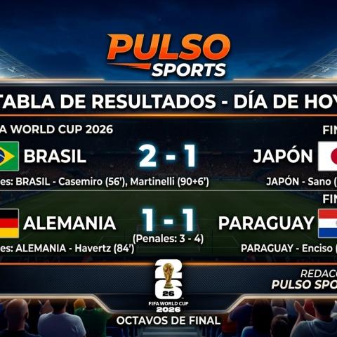 Tabla de Resultados -  29 de Junio