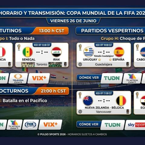 Todo o Nada en el Cierre de Grupos