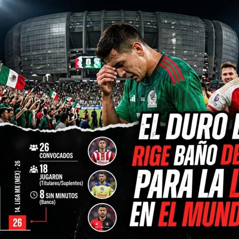 baño de realidad para la Liga MX