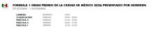 FORMULA 1 GRAN PREMIO DE LA CIUDAD DE MÉXICO 2026 Presentado por Heineken