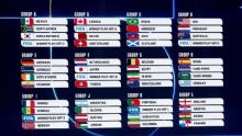 Mundial 2026: Así quedaron los grupos de la Copa del Mundo