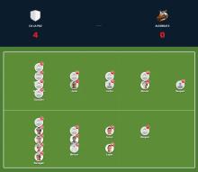 Predicción del partido CA La Paz contra Alebrijes de Oaxaca.