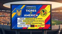 Tigres vs. América Femenil