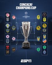 Concacaf Champions Cup: fechas y horarios de cuartos de final