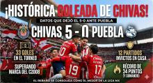 Chivas Históricas