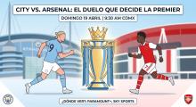 City vs. Arsenal
