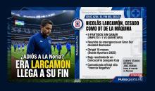 Cruz azul