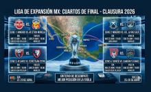 Cuartos de Fina
