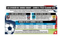 Cuartos en la Liga de Expansión