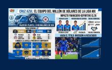 El “Equipo del Millón de Dólares”