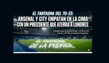 El fantasma del 70-33