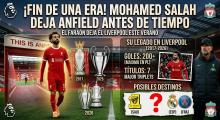 Fin de una Era en Anfield