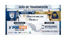 Pachuca y Pumas
