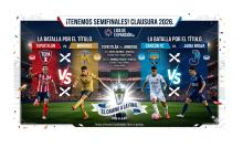 Semifinales del Clausura 2026