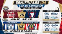Semifinales