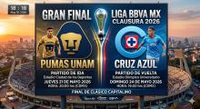 ¡Final de Clásico Capitalino! 
