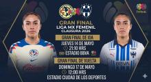 América y Rayadas