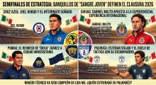 Banquillos de 'Sangre Joven'
