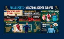 El Manchester United