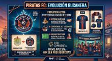 Piratas FC 