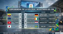 ¡Jornada de campanadas y drama en la Copa del Mundo!